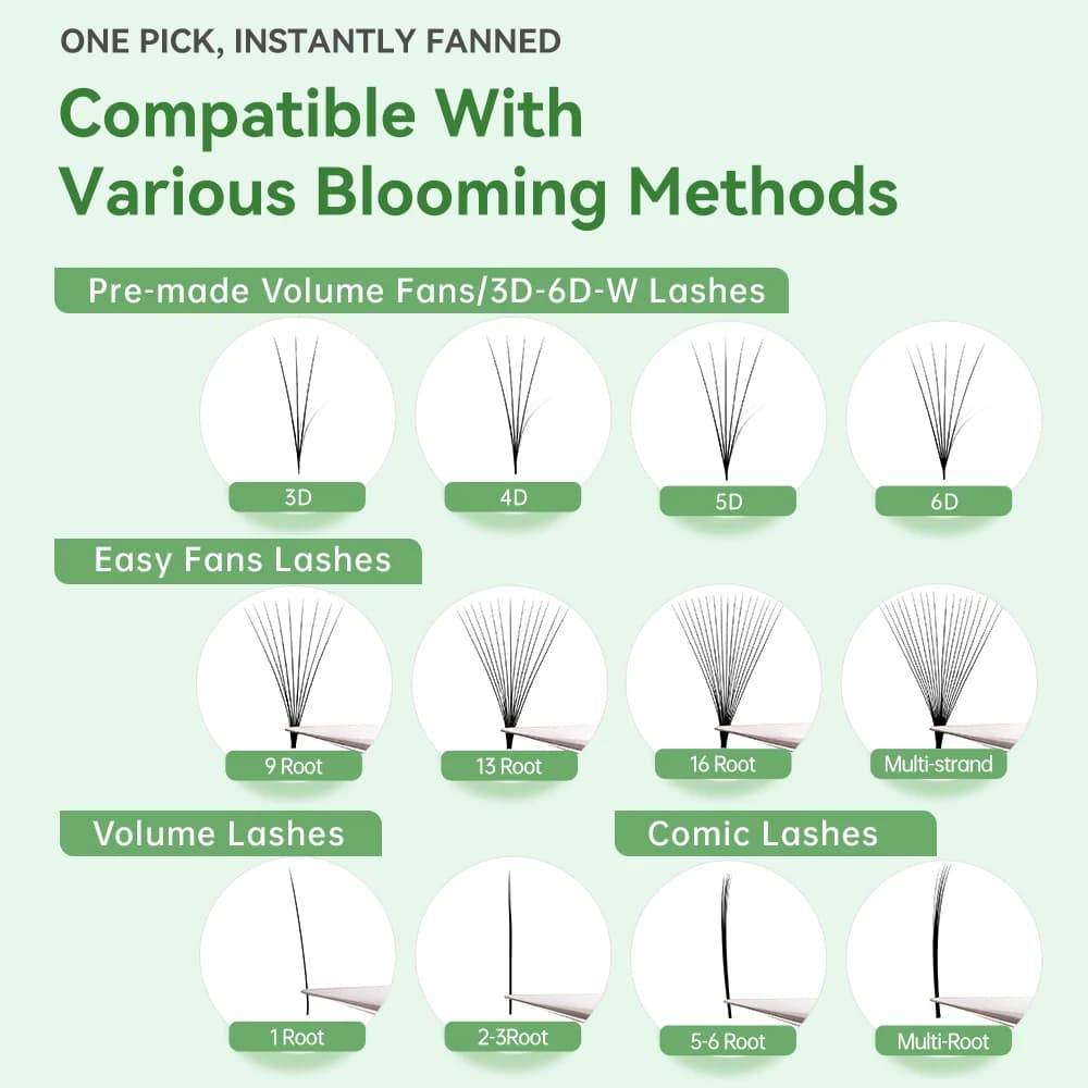 Smart Bloom W-alakú előkészített volumen szálcsok